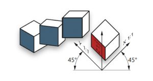 Projections according to ISO 5456-3 - www.bravecroc.de